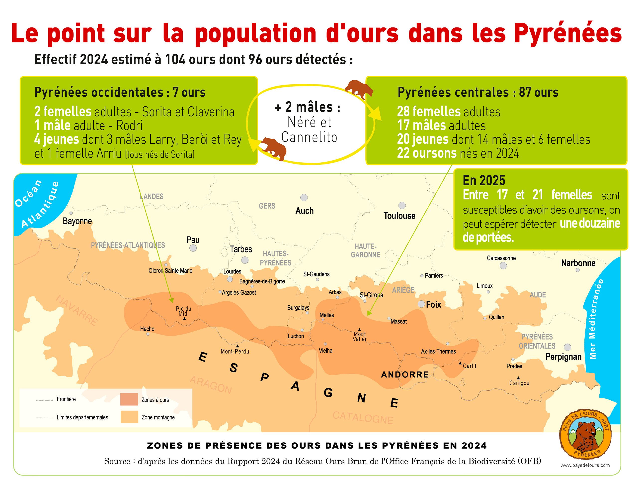 2025_PDO_carte-point-population-ours-2024